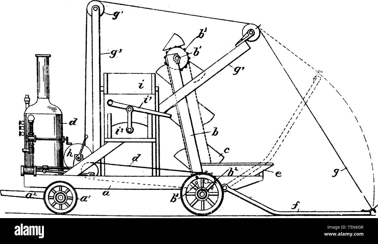 Portable Wagon Loading Machine that brings together a swinging table ...