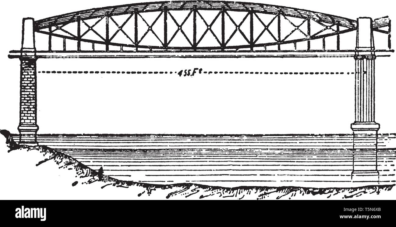 Saltash Bridge Is A Railway Bridge Which Spans The River Tamar In England Between Plymouth Vintage Line Drawing Or Engraving Illustration Stock Vector Image Art Alamy
