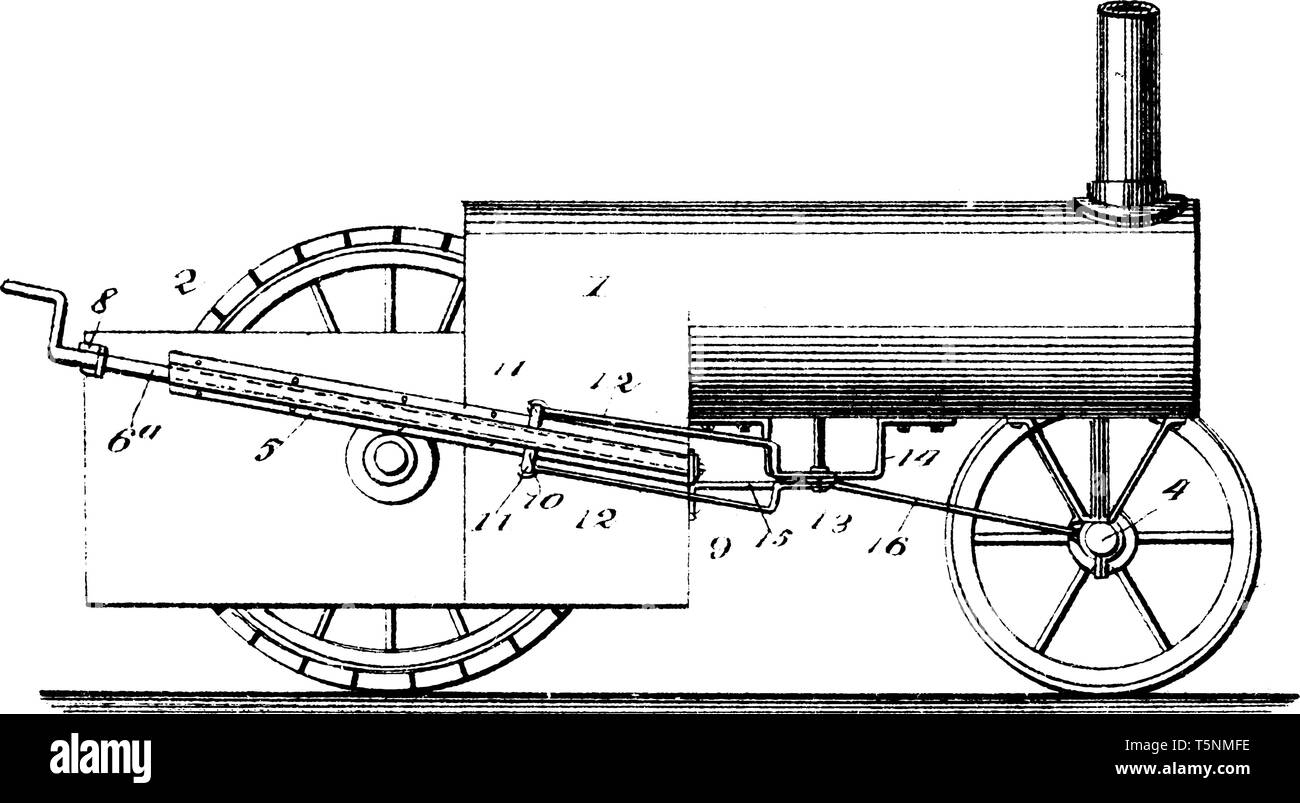 Traction Engine Steering Device used to move heavy loads on roads plough ground or to provide power at a chosen location, vintage line drawing or engr Stock Vector