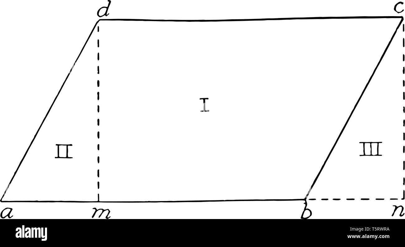 An image that shows perpendiculars. parallelogram is a four-sided plane with opposite sites that are equal and parallel, vintage line drawing or engra Stock Vector