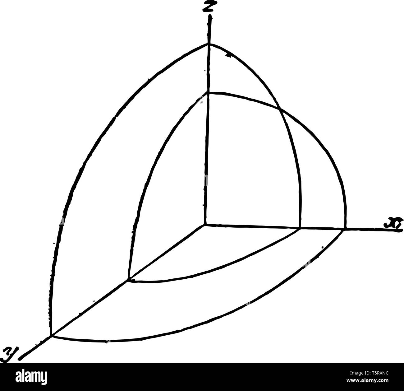Octant Black and White Stock Photos & Images Alamy