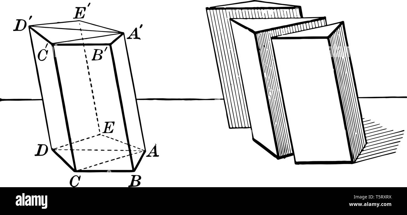 The image shows a prism used to show that the volume of any prism is