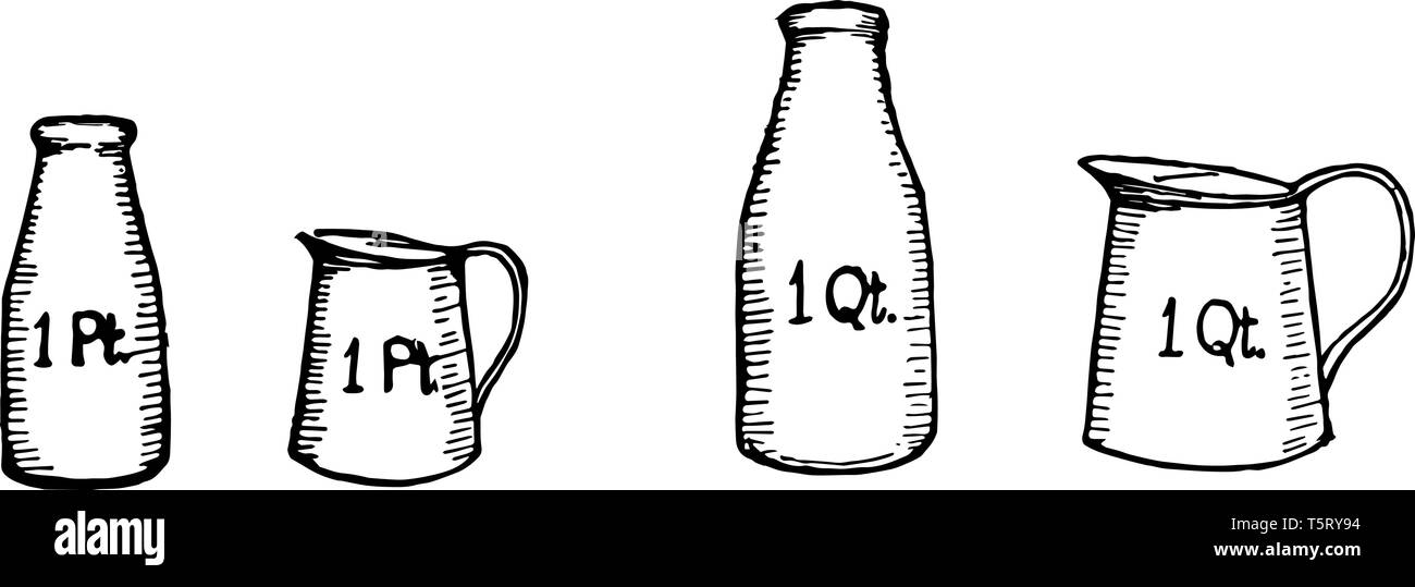 Picture shows the different type of containers which can measure 1 pint