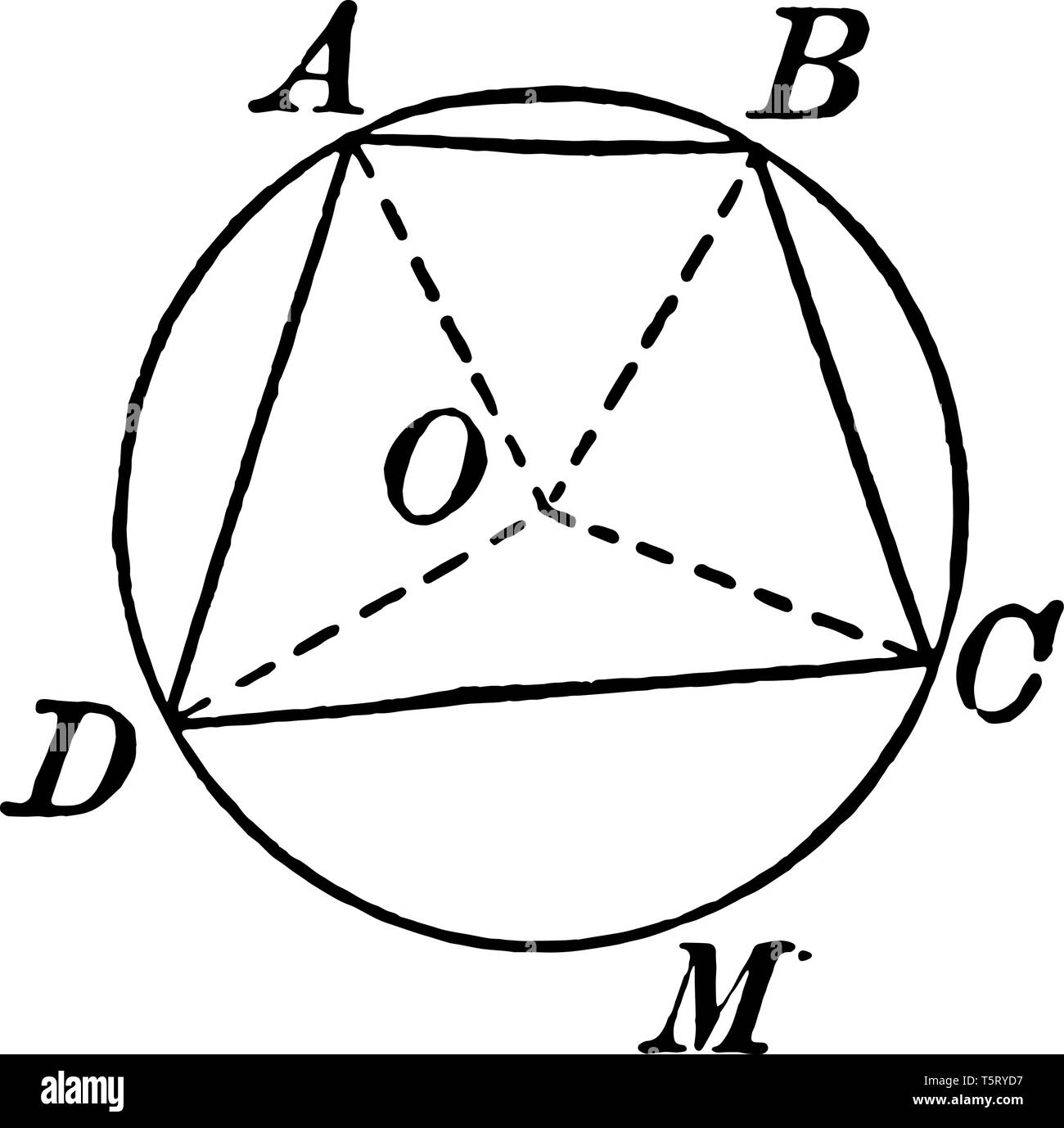 A quadrilateral is inscribed in a circle. Their opposite angles are