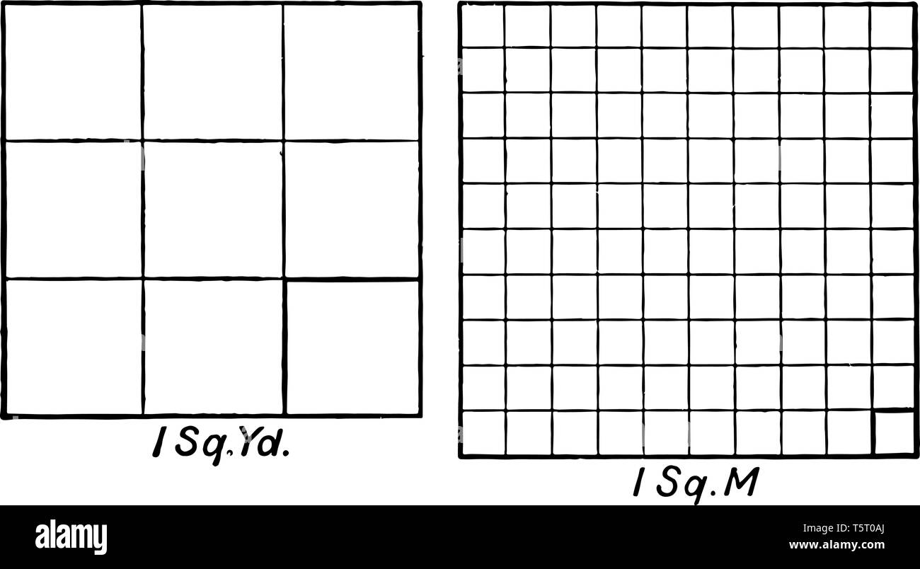 Picture shows the comparison of the basic units of scale 1 square yard and  1 square meter, vintage line drawing or engraving illustration Stock Vector  Image & Art - Alamy