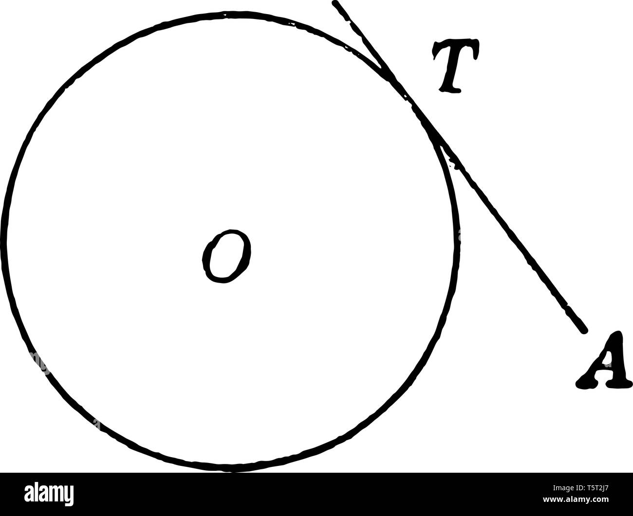 An image showing the point of tangency (line and circle), vintage line ...