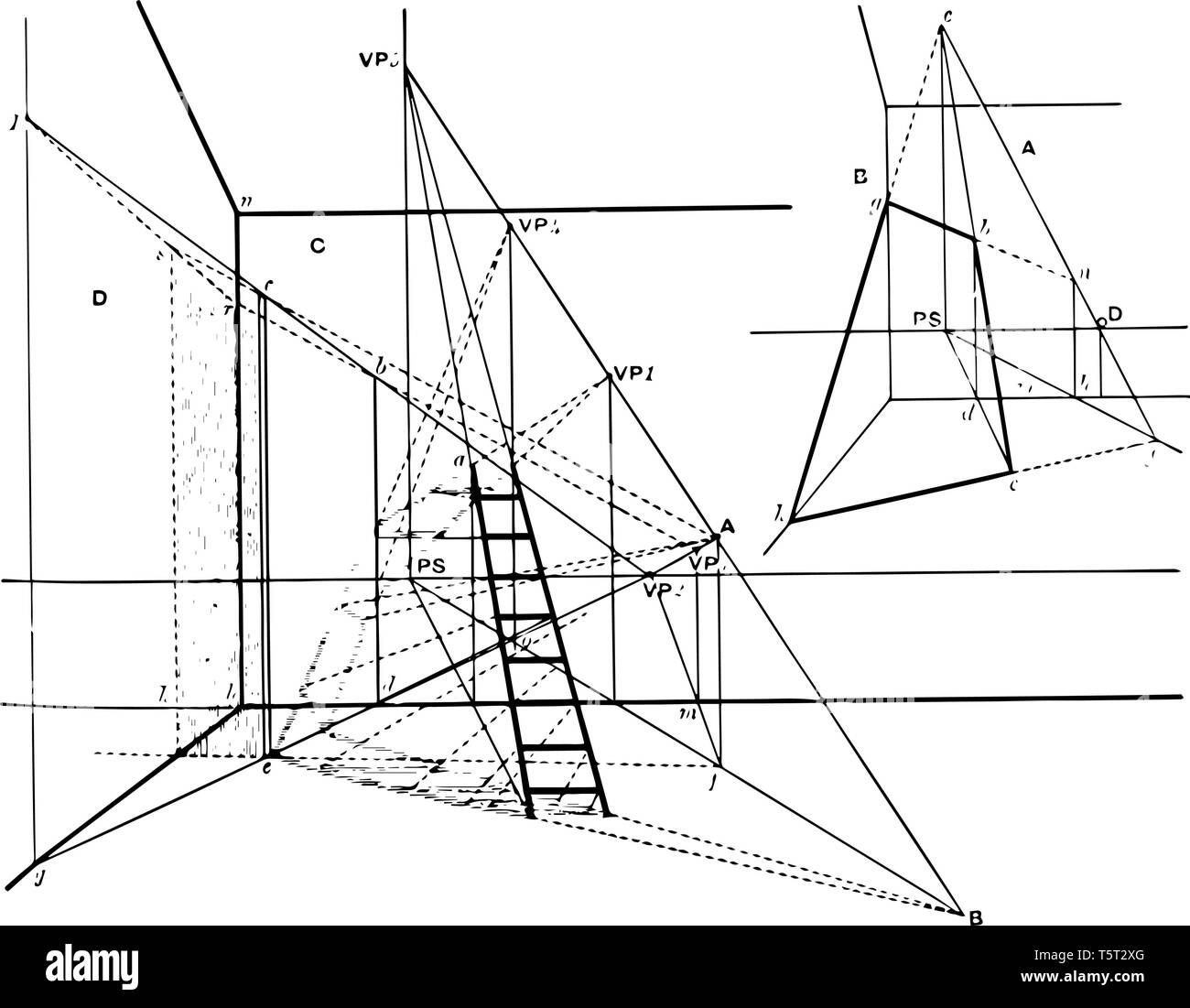 A ladder leaning against a wall partially projects it into the wall; and finally on the ground. Committing also the shadow of the door, vintage line d Stock Vector