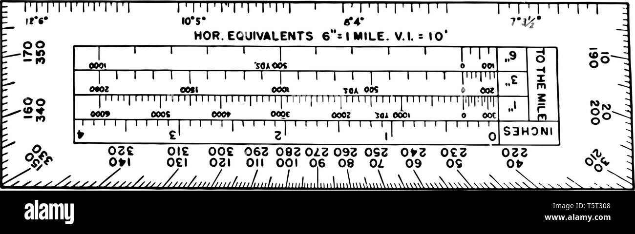 Rectangular Military Protractor vintage illustration. Stock Vector