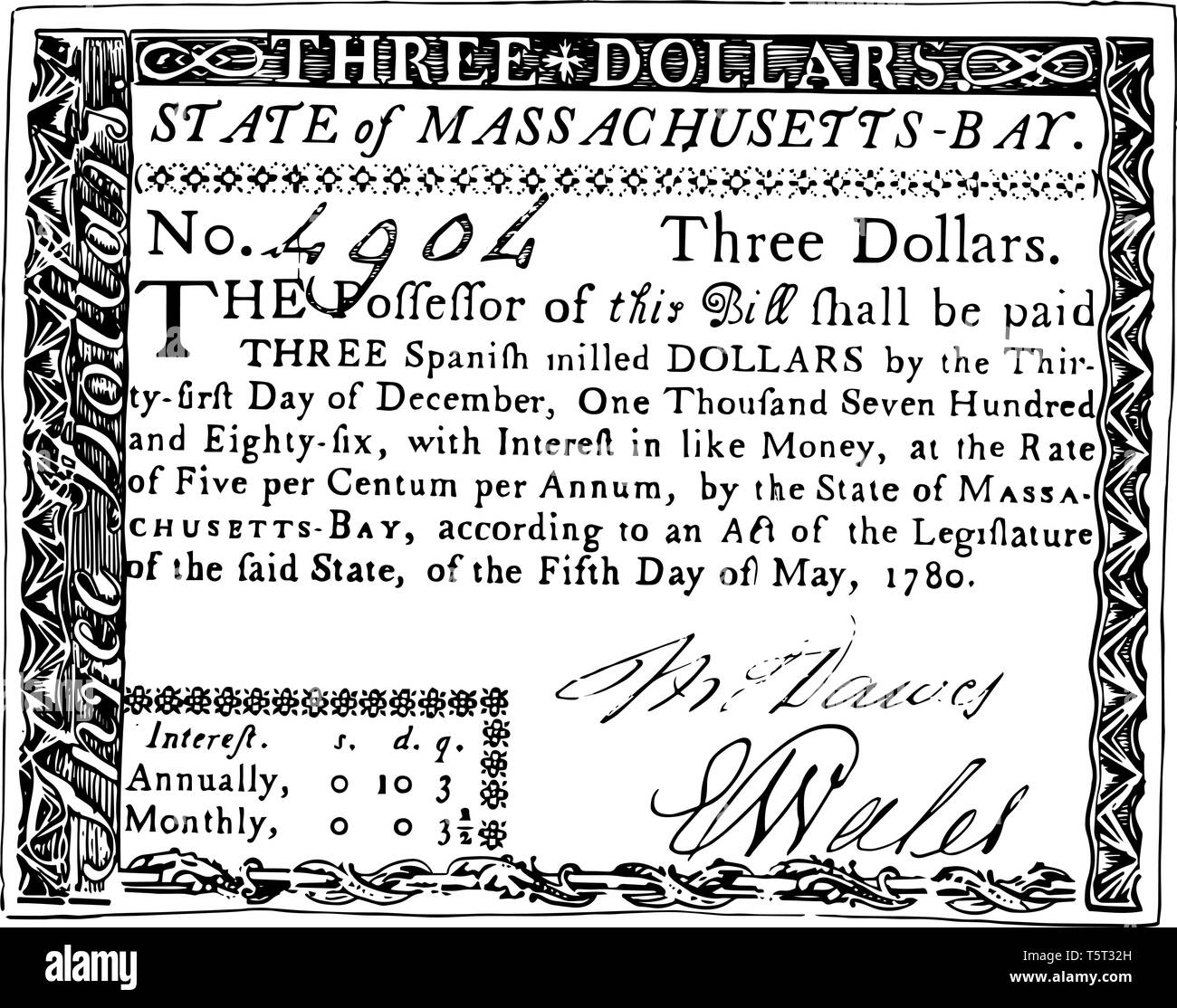 It is Three Dollar Bill of 1780 years. No image on obverse side of bill, vintage line drawing or engraving illustration. Stock Vector