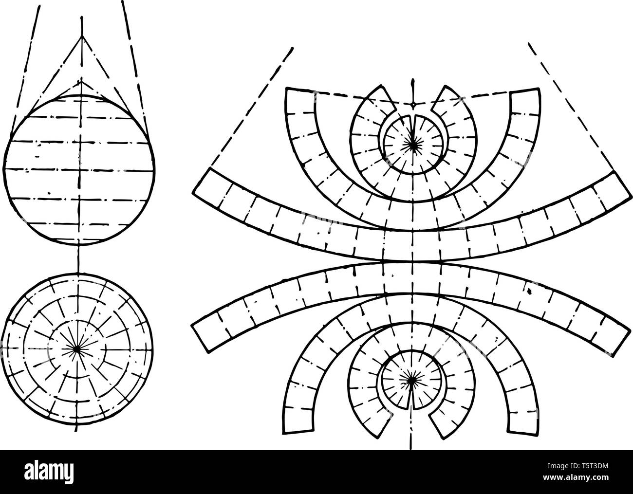 The development of the sphere area method shows the creation of cone