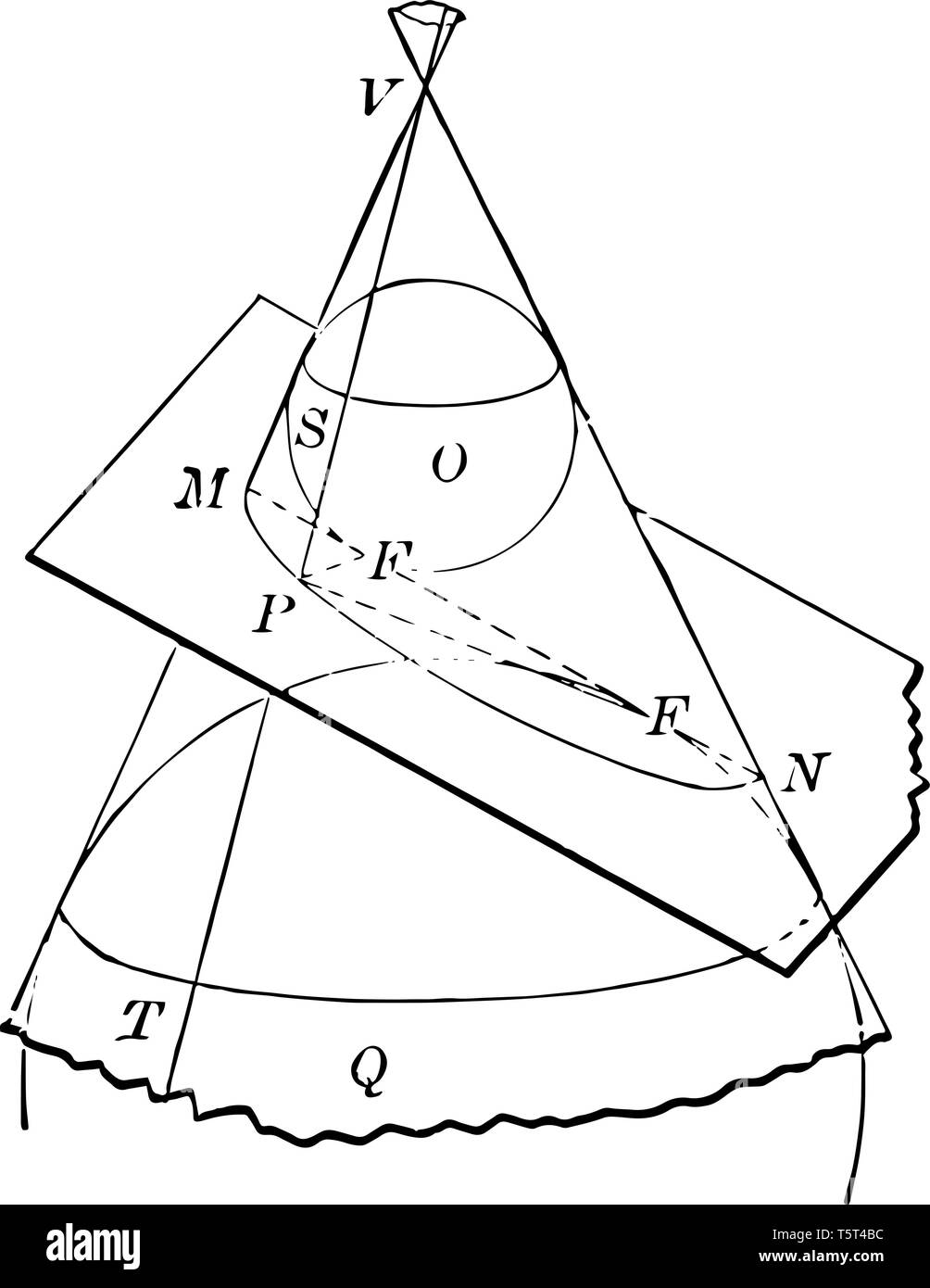 The Image Shows A Cone That Shows Its Conical Sections Each Section Labeled With A Letter Of The Alphabet Vintage Line Drawing Or Engraving Illustra Stock Vector Image Art Alamy