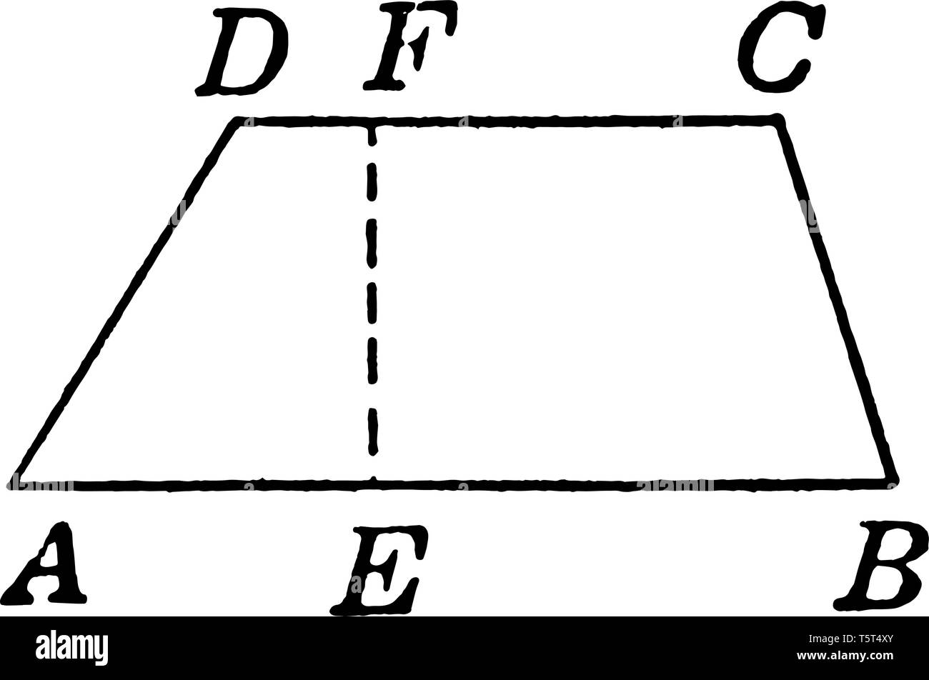 Solved 4. A trapezoidal door with parallel sides 8 m and 4