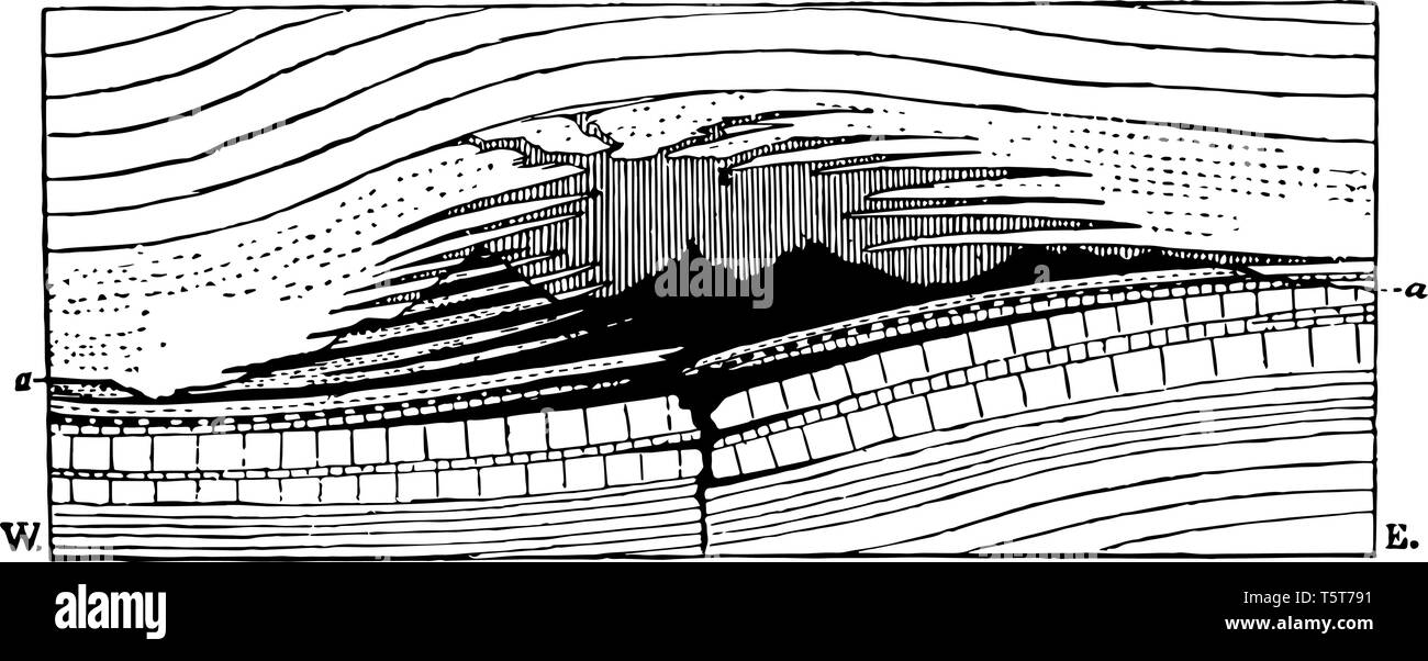 Range Of Mountain In Colorado Us Southwestern Area It Is 5th