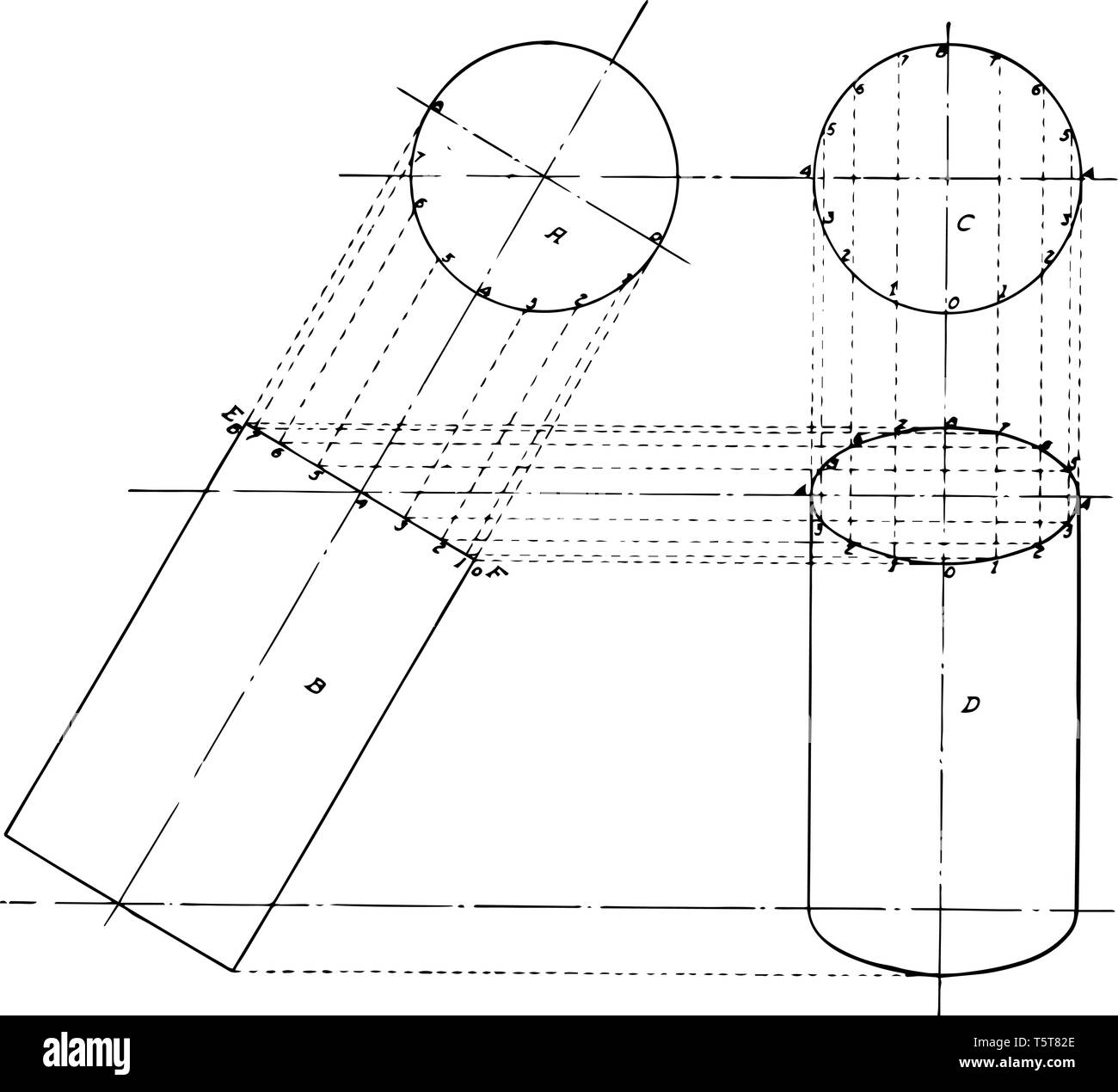 The image shows the projection of the cylinder. It is a graphic layout