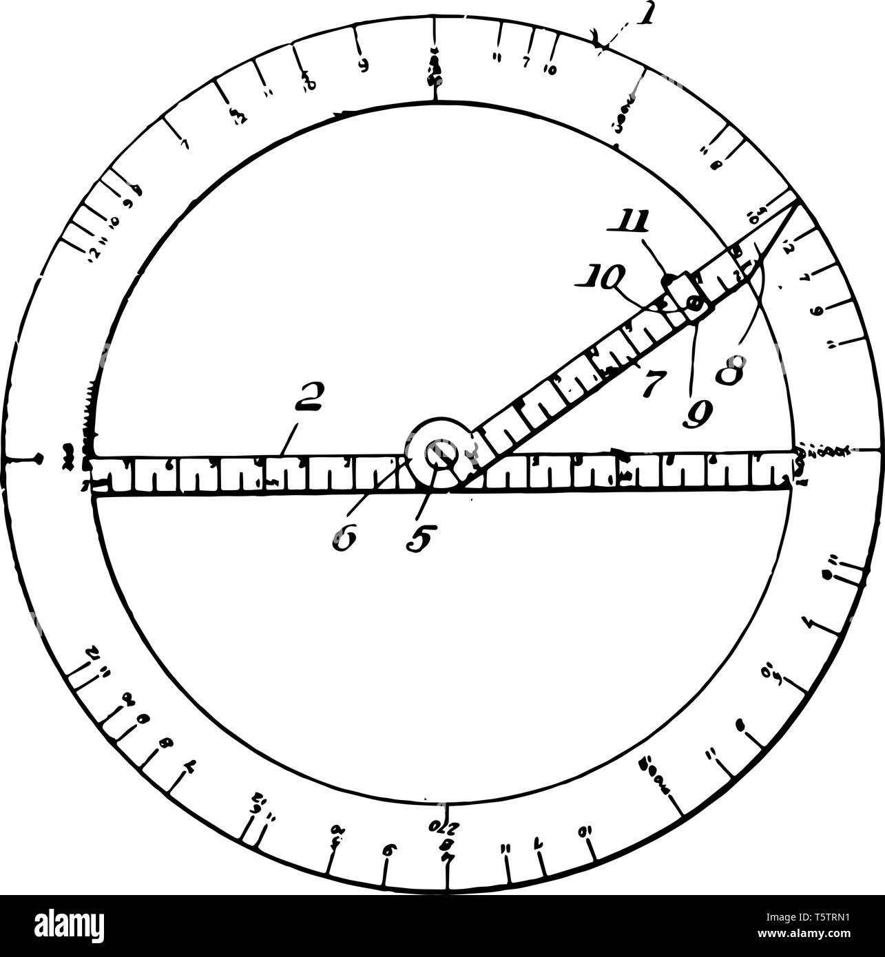 Picture shows the Rectangular Military Protractor. It is used to measure  angles by the Military. It is a kind of scale to measure angles, vintage  line Stock Vector Image & Art 