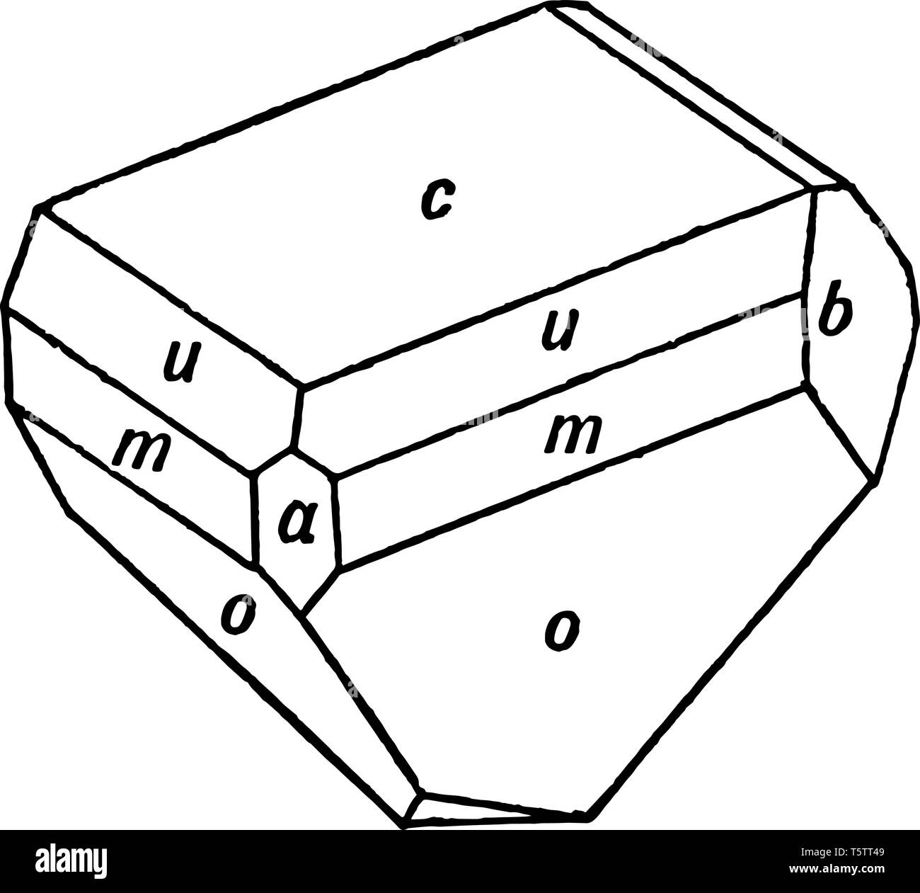 This diagram represents Hemihedral Crystal of Pyroxene, vintage line ...