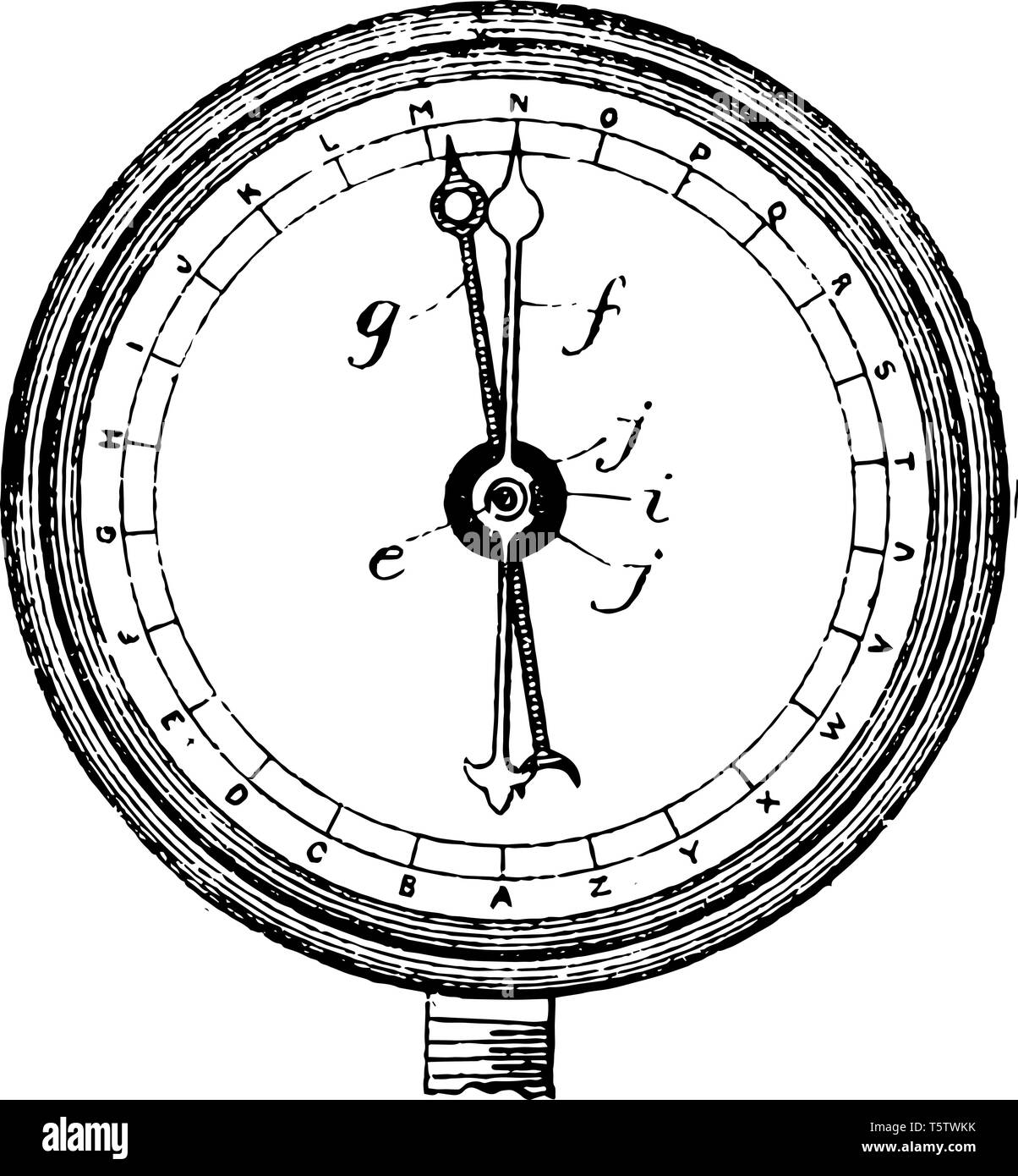 This illustration represents Pressure Variation Indicator which has a high pressure hose leading to a contents gauge vintage line drawing or engraving Stock Vector