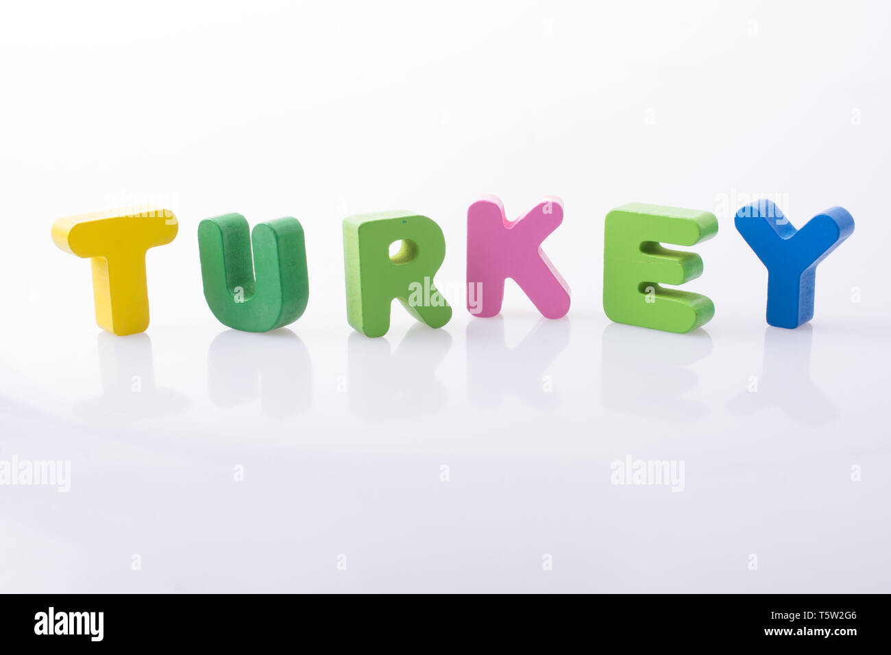 Turkey word