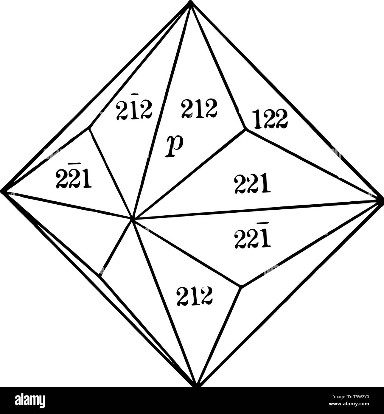 A diagram of Trisoctahedron. It is a form composed of twenty-four triangular isosceles faces, each of which crosses two of the crystallographic axes i Stock Vector