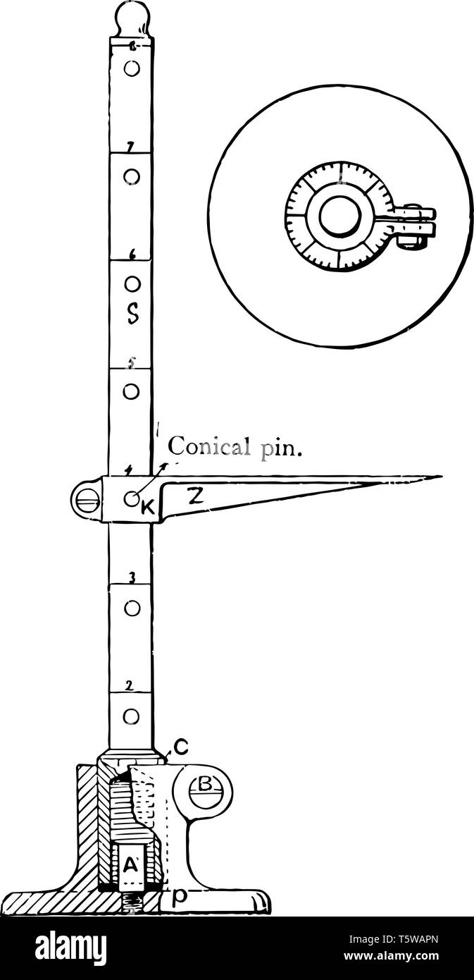 This illustration represents function of Planer Height Gage, vintage