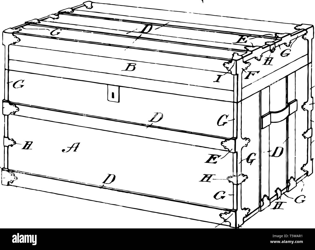 Rectangular Trunk Trimming is rectangular metal box with lid used as