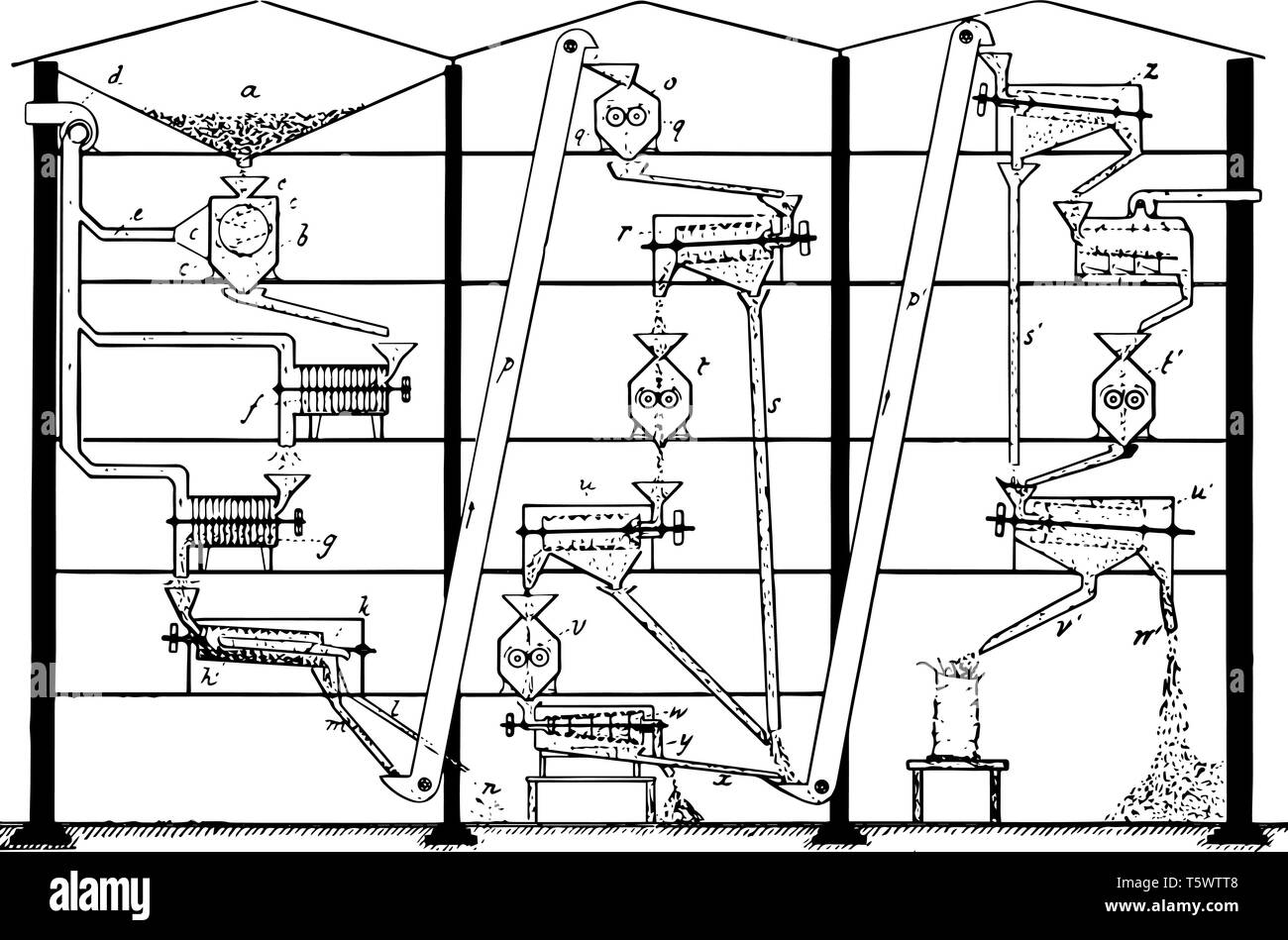 This illustration represents function of Modern Flour Mill, vintage