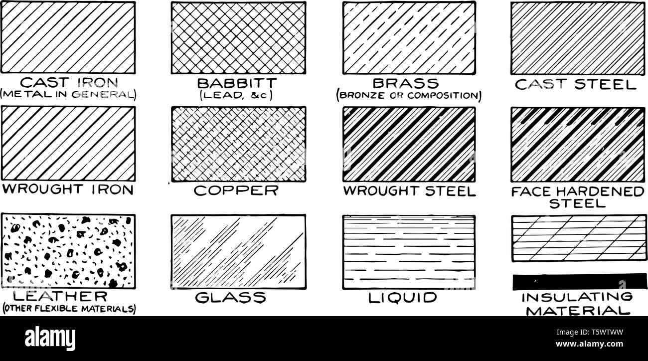 mechanical-drawing-cross-hatching-of-material-symbols-is-the-first-line-are-accepted-by-practically-cut-and-uncut-portions-and-various-other-parts-wid-T5WTWW.jpg