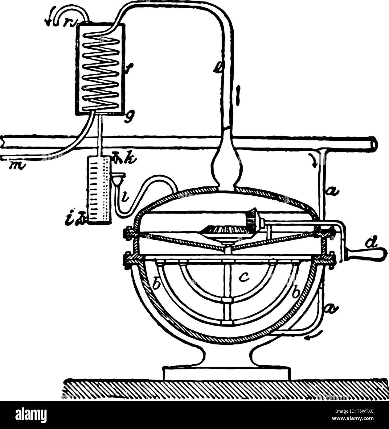 This picture shows Steam Jacketed Still, vintage line drawing or engraving illustration. Stock Vector