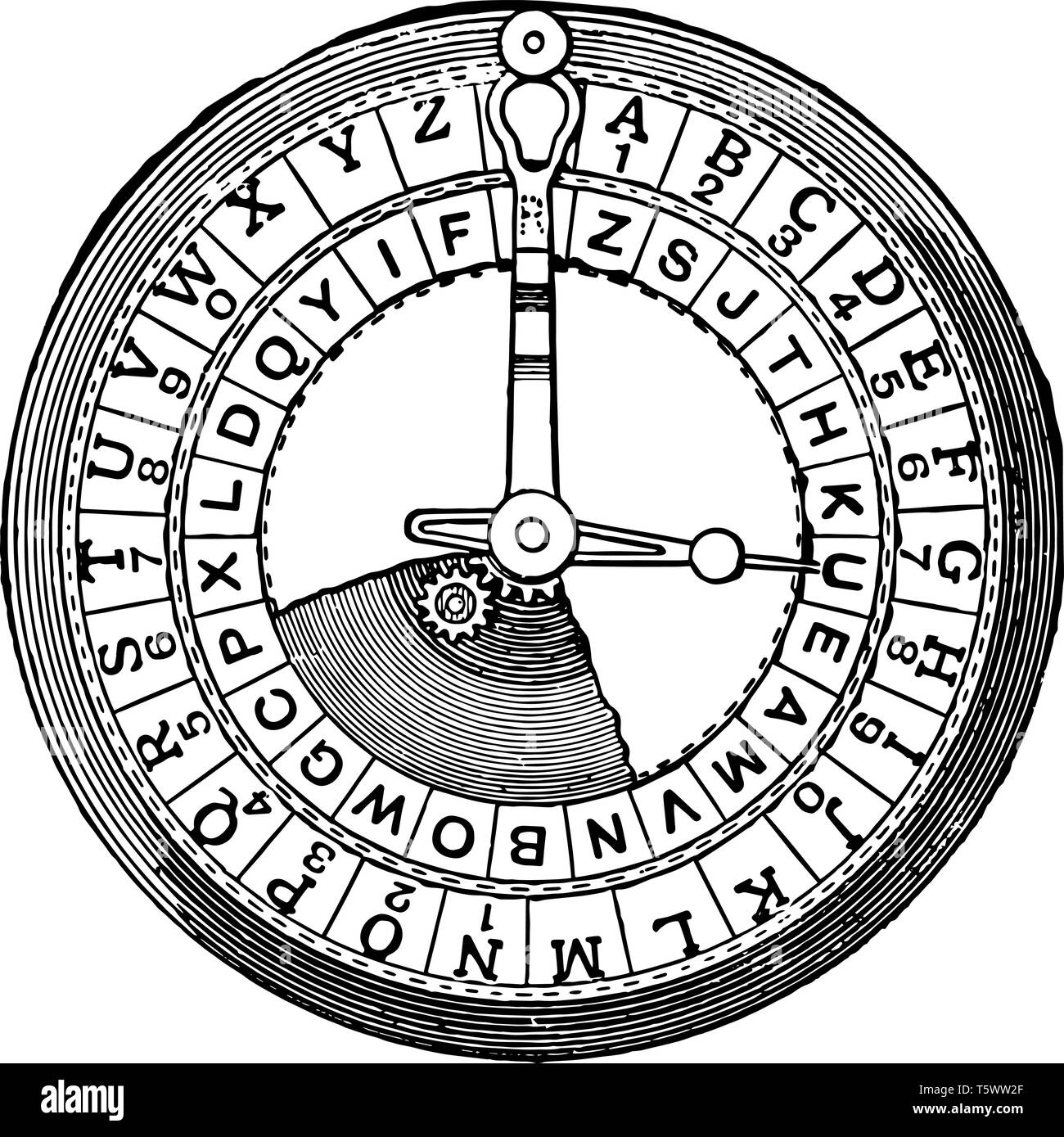 Cipher is an algorithm for performing encryption or decryption it is less common term is encipherment vintage line drawing or engraving illustration. Stock Vector