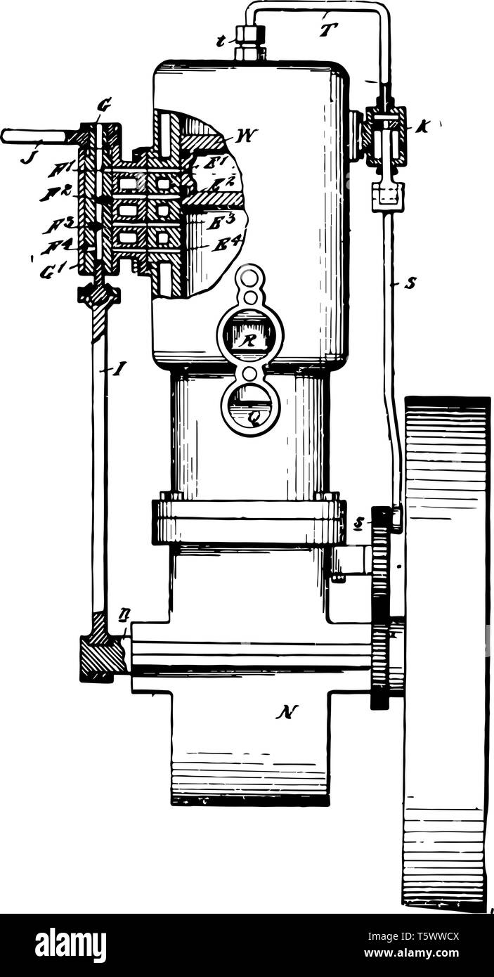 This illustration represents work function of Internal Combustion Engine vintage line drawing or engraving illustration. Stock Vector