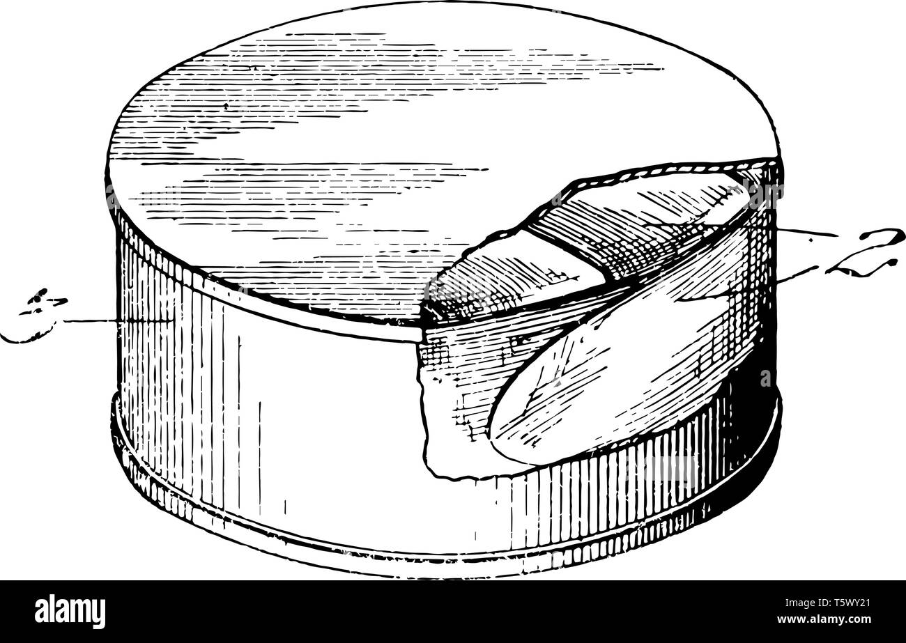 Can Lining is a container made of thin metal used in storage of food ...