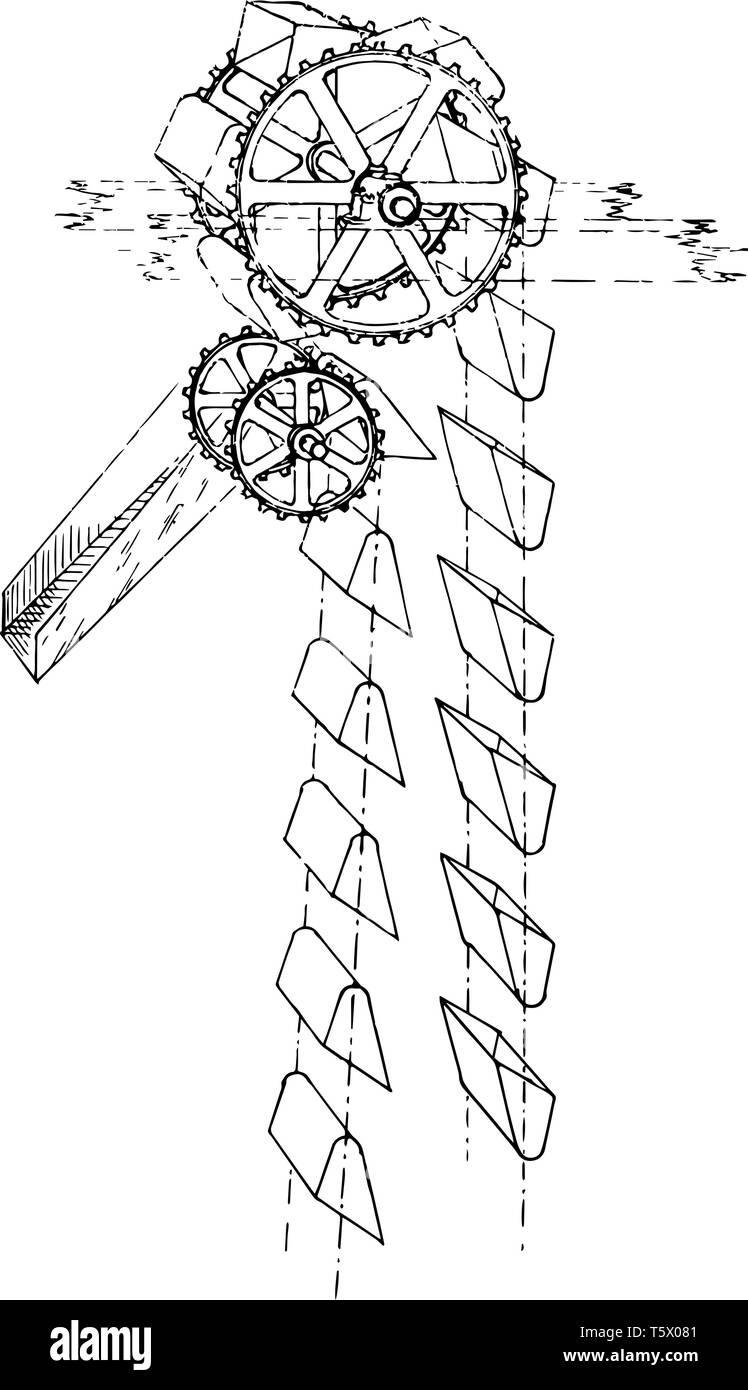 This illustration represents Perfect Discharge Bucket Elevator vintage