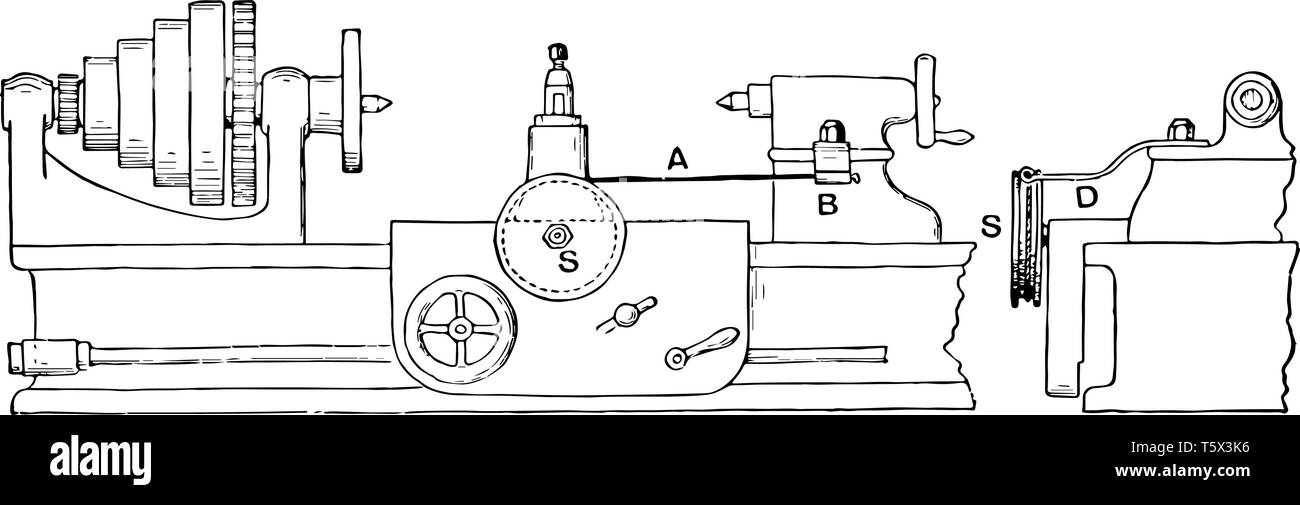 Draw a line sketch diagram of lathe machine and indicate principle parts on  it.