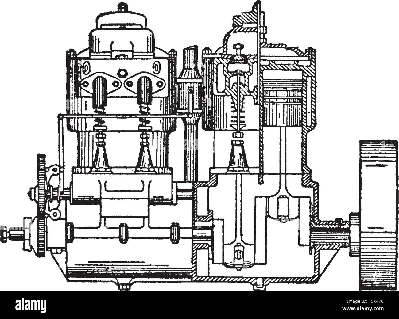 Gas Engine Internal Combustion Engine which runs on a gas fuel  such as coal gas  producer gas, vintage line drawing or engraving illustration. Stock Vector