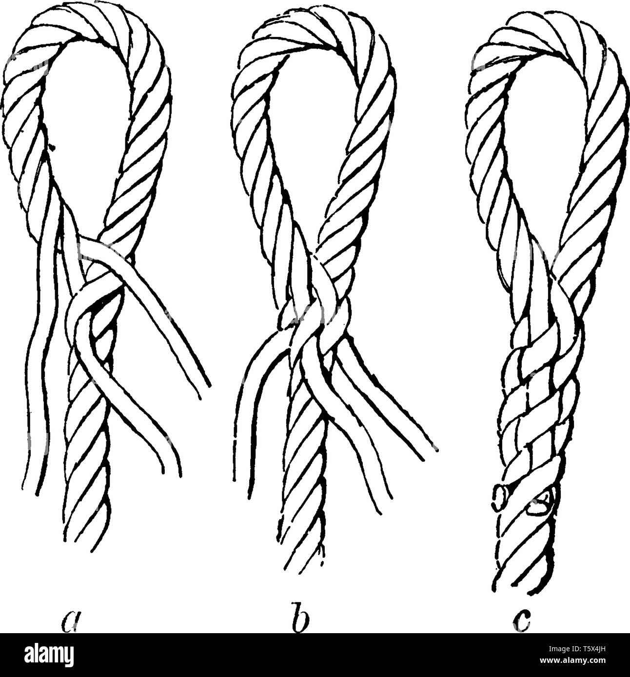 8 Plait Braid---Splicing To Anchor Chain - The Hull Truth