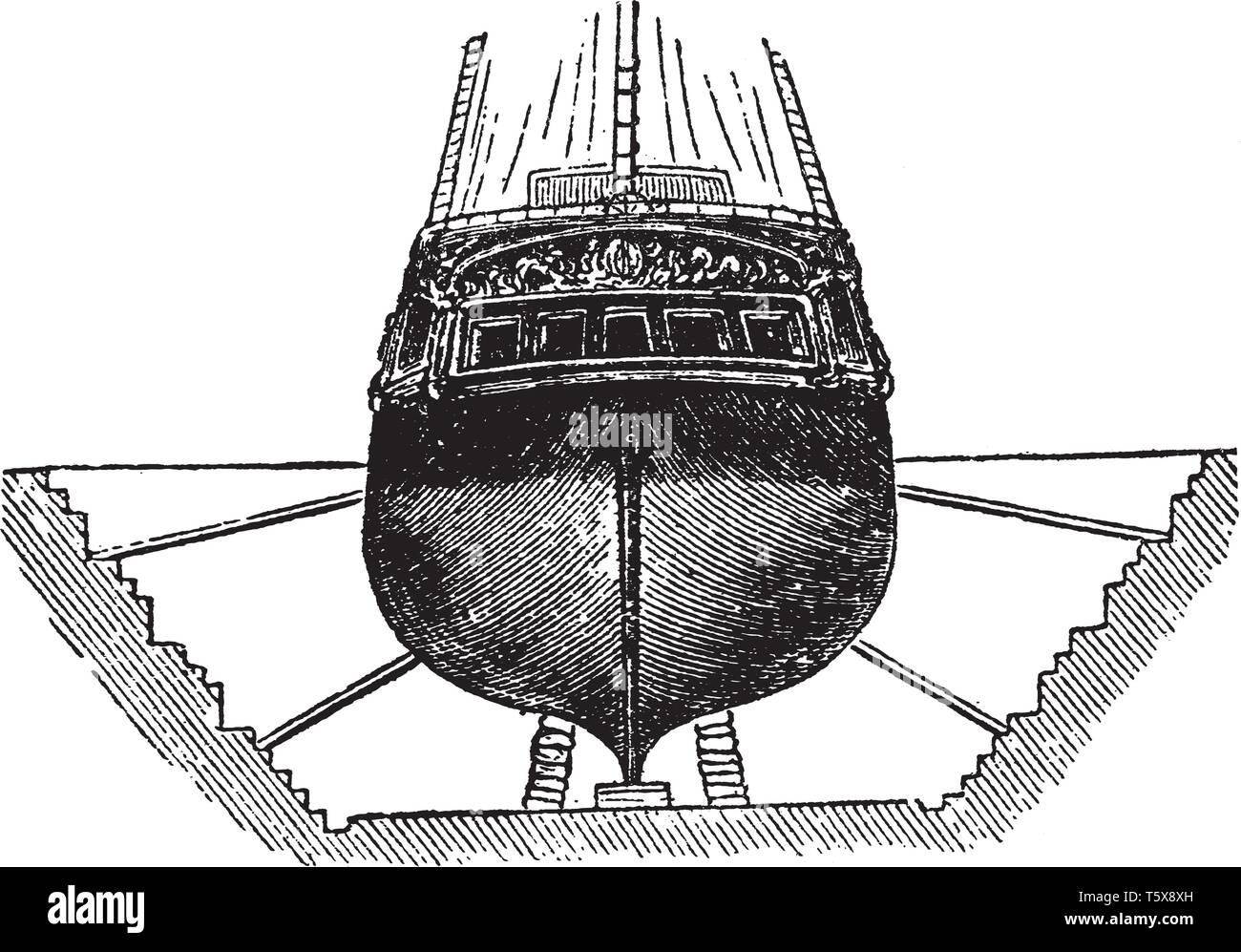 Dry Docks are two kinds the stationary dock and the floating dock