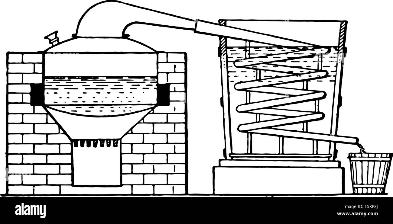 A still is an apparatus that boils a mixed liquid and then cools condensing the vapor, vintage line drawing or engraving illustration. Stock Vector