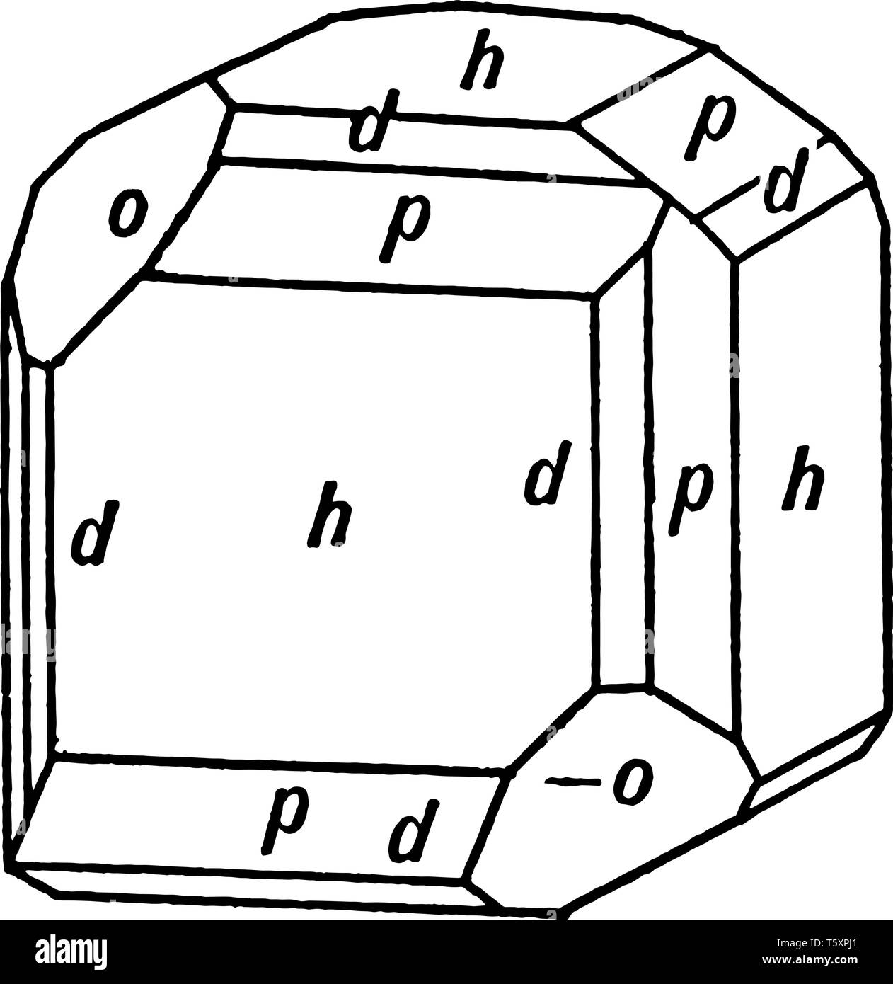 This diagram represents Sodium Chlorate and and the pentagonal dodecahedron, vintage line drawing or engraving illustration. Stock Vector