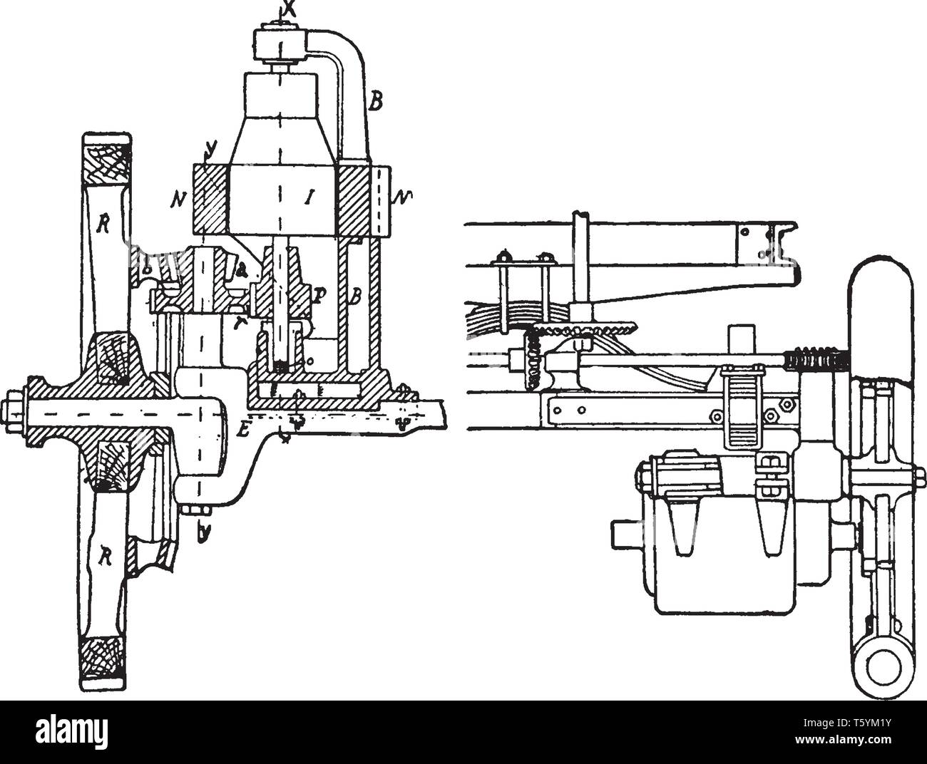 Steering Wheel is the image on the right is an example of a steering