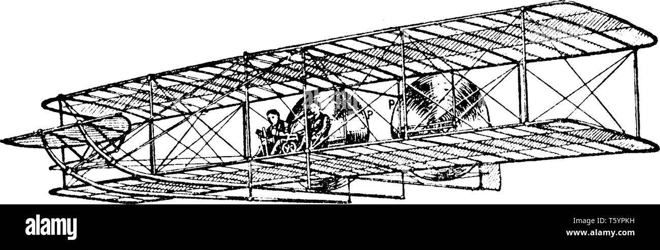 Wright Brothers Aeroplane most successful flying experiment which in 1908 made many successful ascensions, vintage line drawing or engraving illustrat Stock Vector