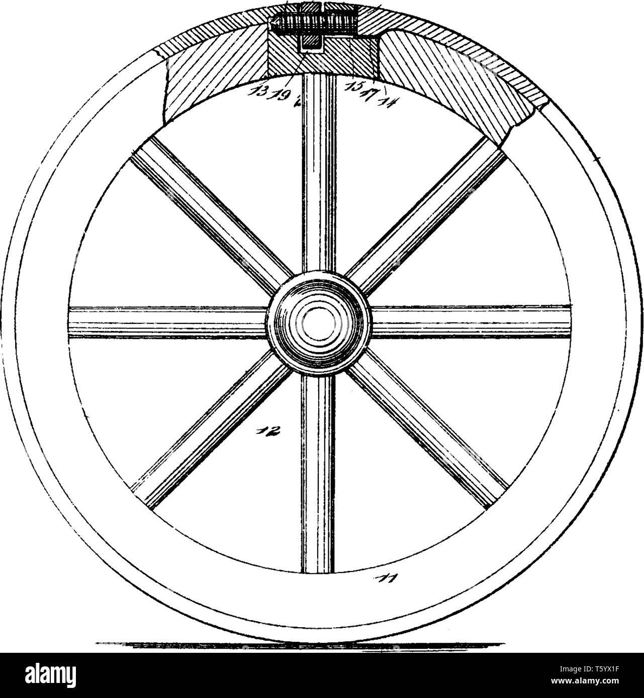 Rubber Made Wheel Tire is a ring shaped covering that fits around a