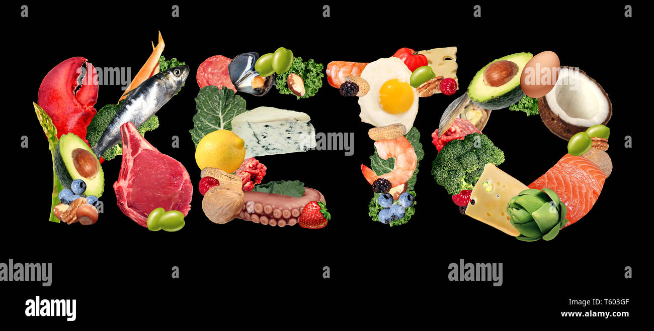 Keto ketogenic food text diet as a low carb and high fat food eating