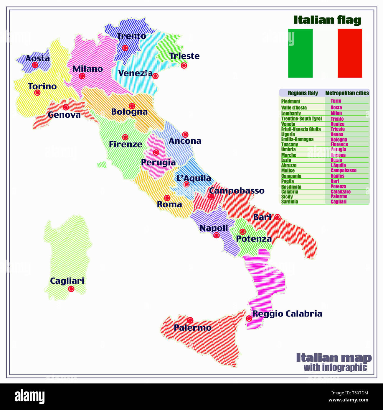 Map of Italy with infographic. Colorful illustration with map of Italy