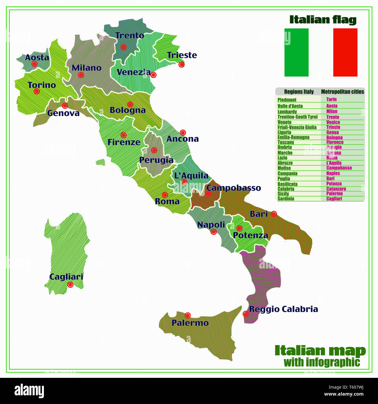 Map Of Italy With Cities Simple