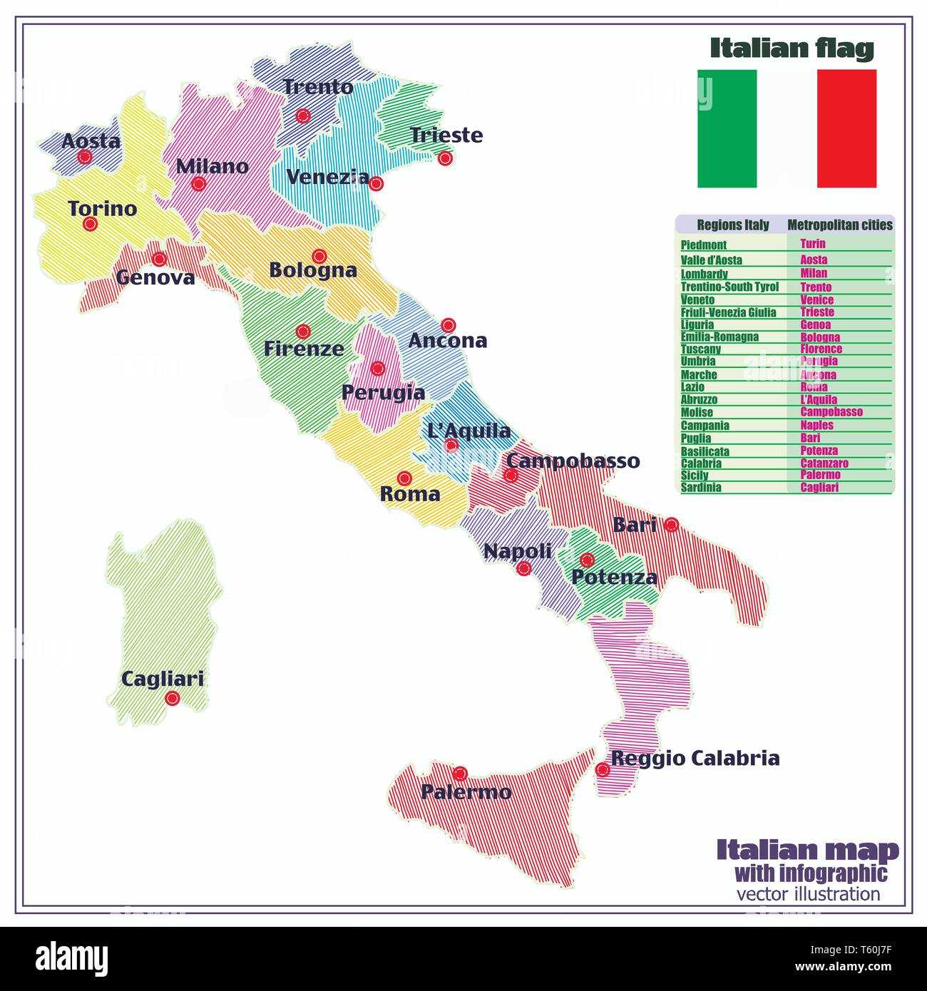 Map Of Italy With Infographic Colorful Illustration With Map Of Italy