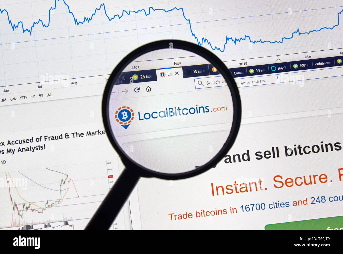 Localbitcoins logo hi-res stock photography and images - Alamy