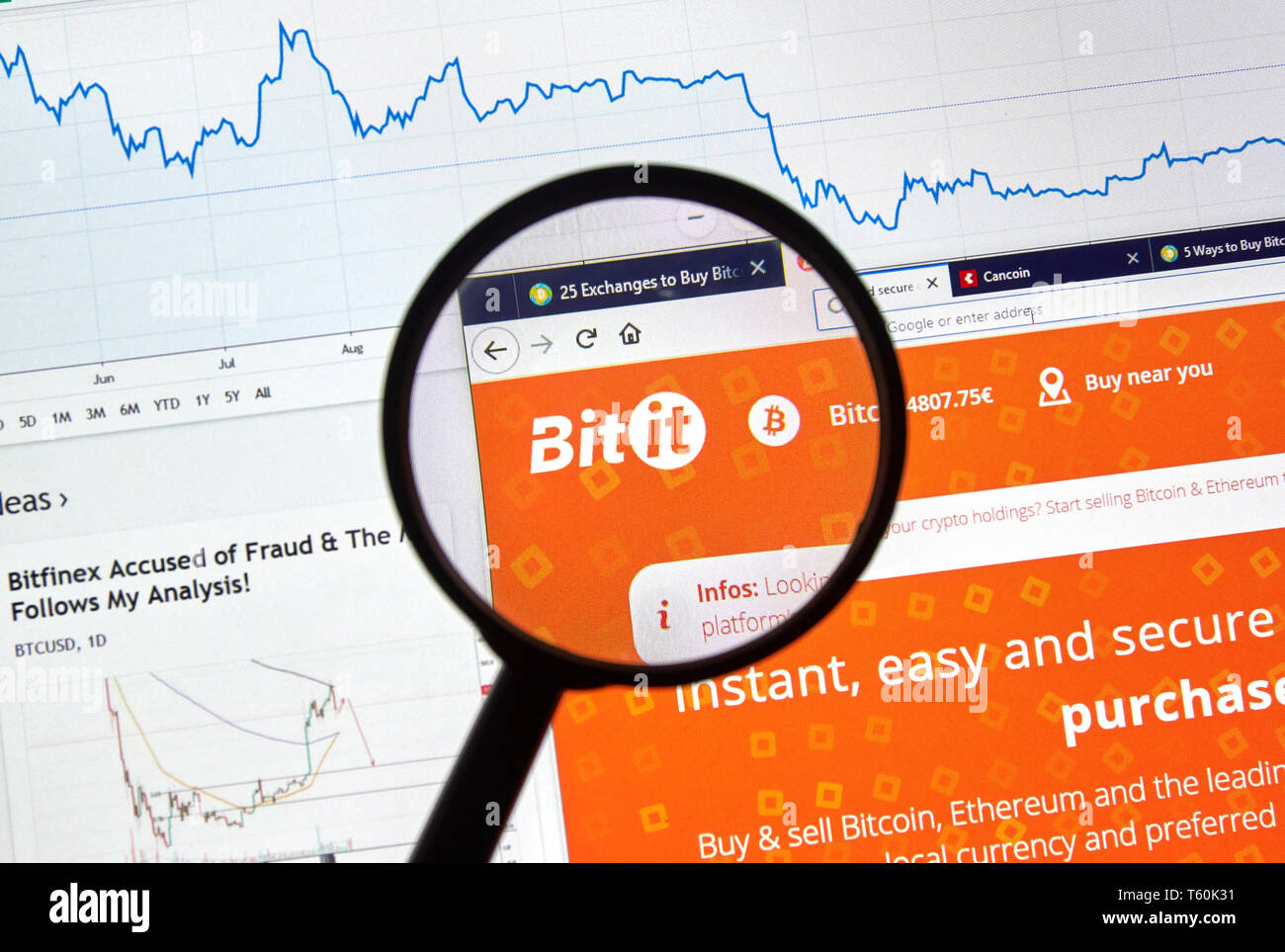 Bitit hi-res stock photography and images - Alamy