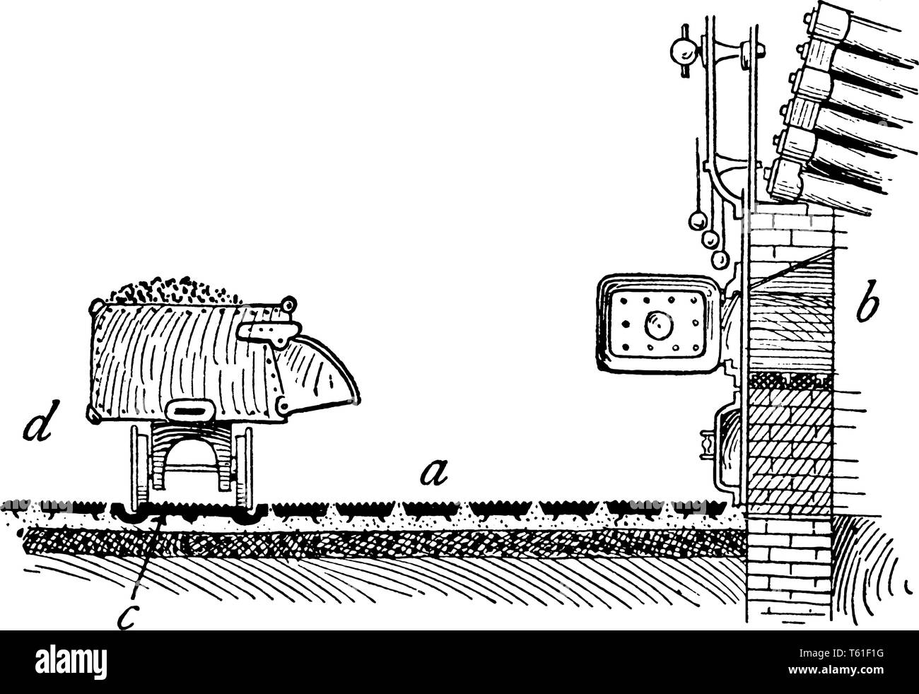 Industrial Railway Is Cast Iron Plates Bedded In Concrete