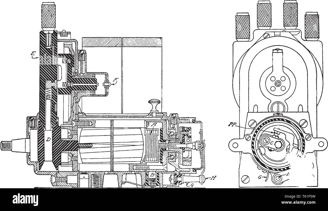 Ignition system hires stock photography and images Alamy