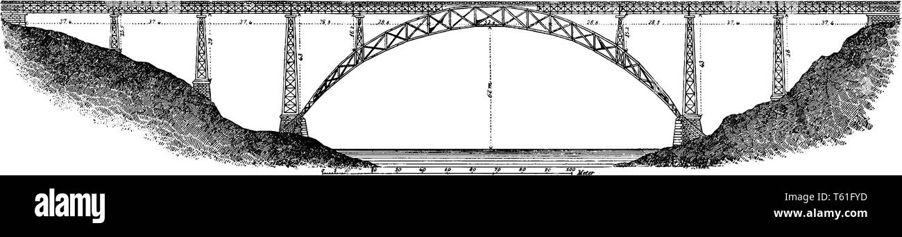 Maria Pia Bridge is a railway bridge built in 1877 by Gustave Eiffel in Porto, vintage line drawing or engraving illustration. Stock Vector